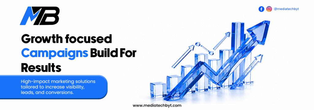 10 Social Media Management Strategies That Actually Work for Pakistani Brands
